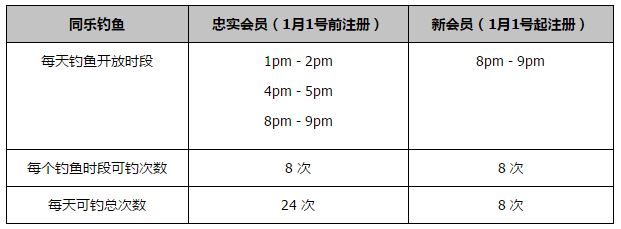 黄景瑜则表示：;跟黄导比起来这真的不算什么，我到现在熬夜拍戏还是拼不过黄导！当天会场以3D格式播放《双子煞星》的片花